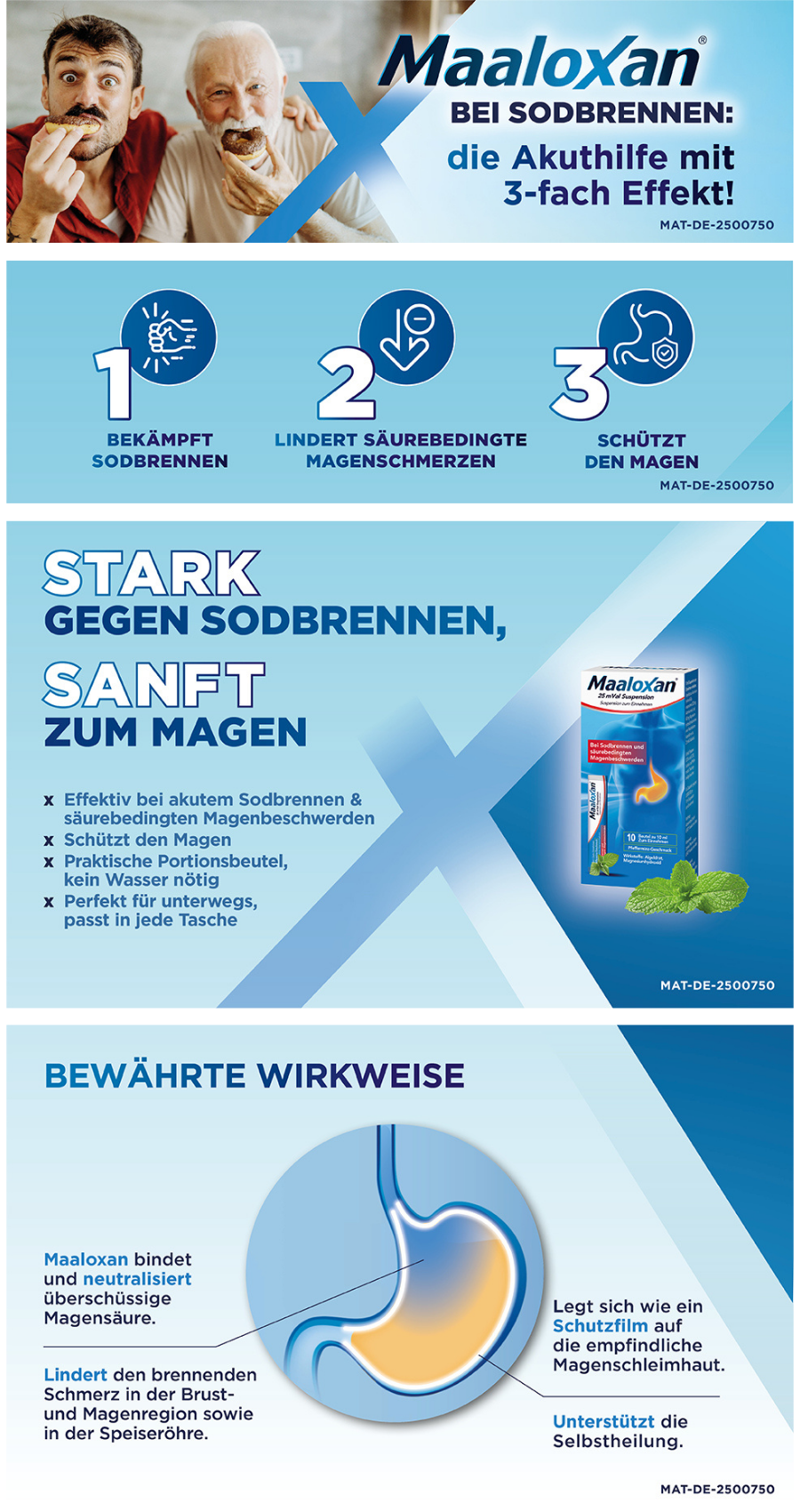 Maaloxan-Werbung. Produktabbildungen, Text, Personen. Bei Sodbrennen.